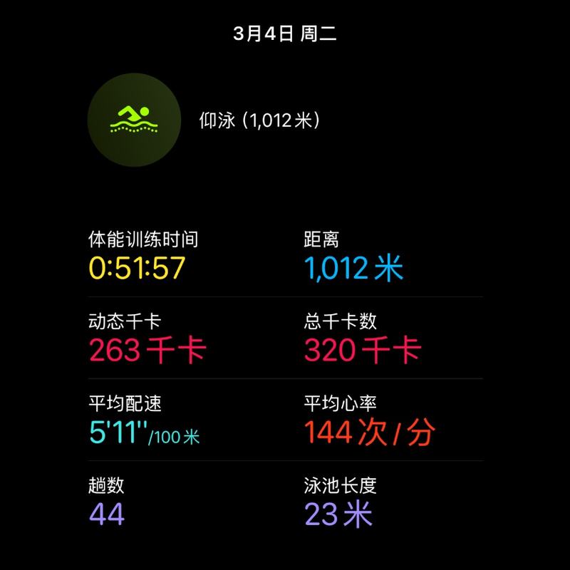 2025-3-4