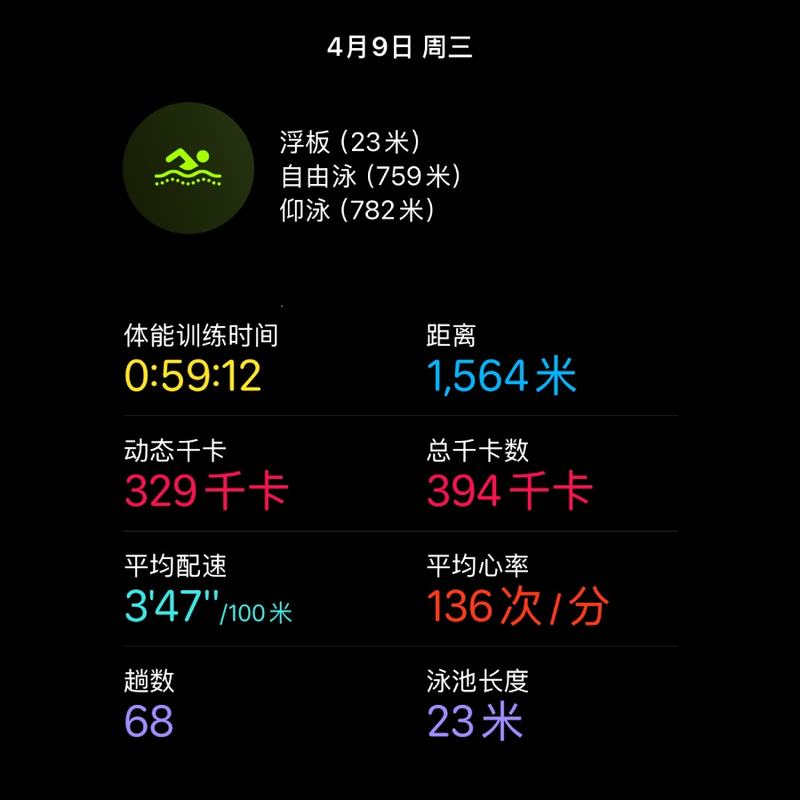 2025-4-9